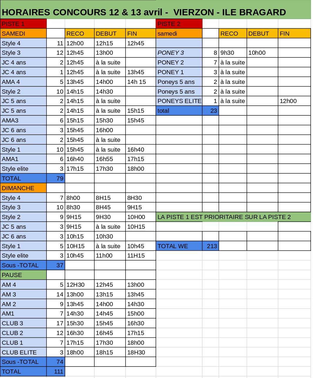 Horaires concours hunter avril