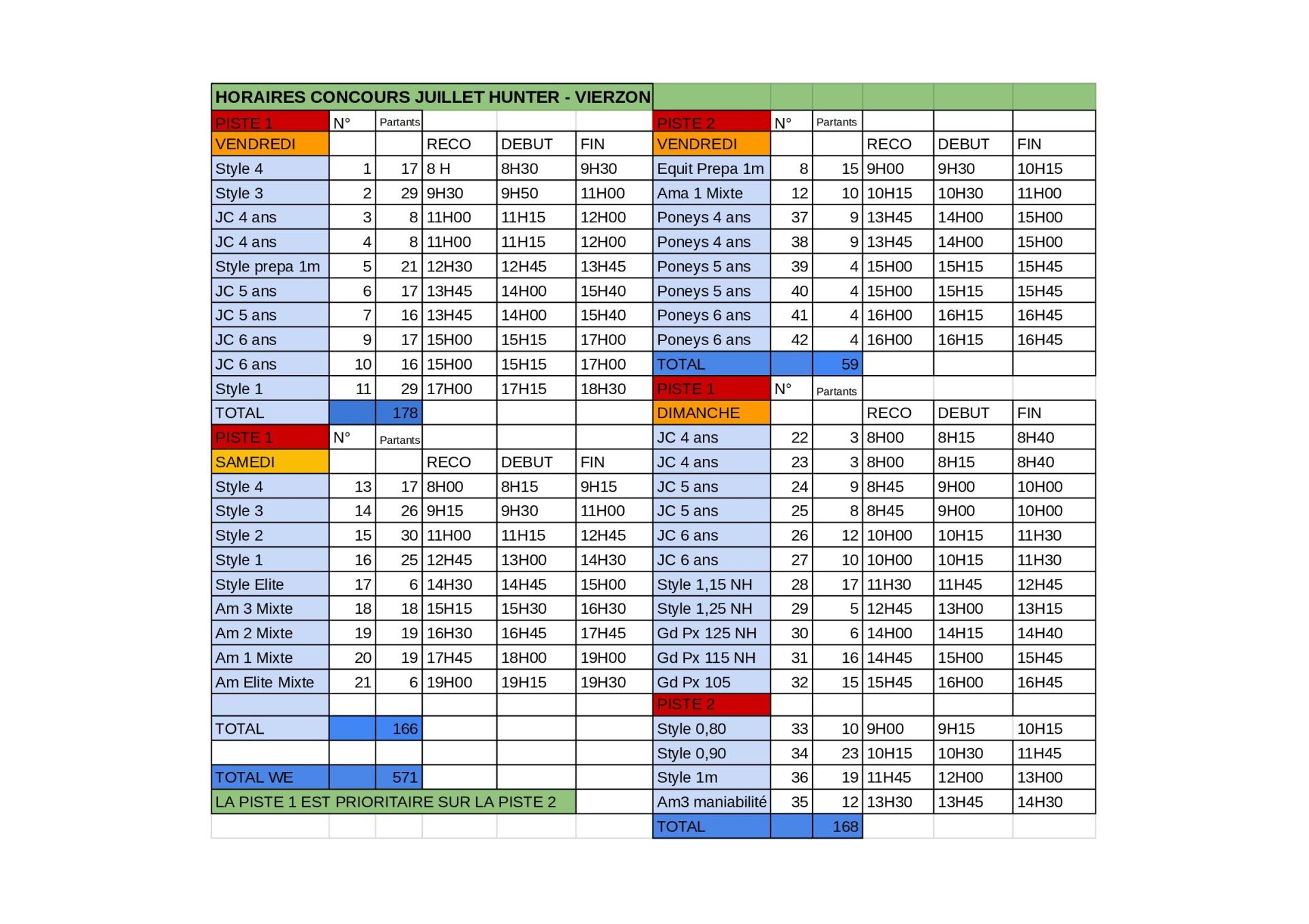 Horaires concours hunter juillet 23 google sheets