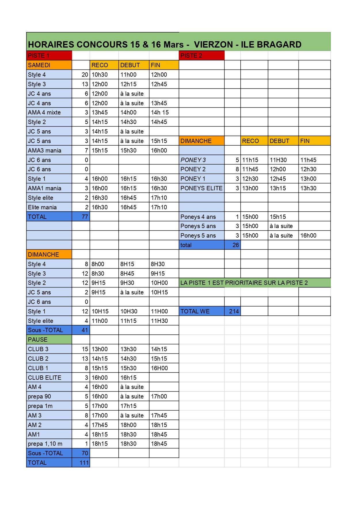 Horaires concours hunter mars 25