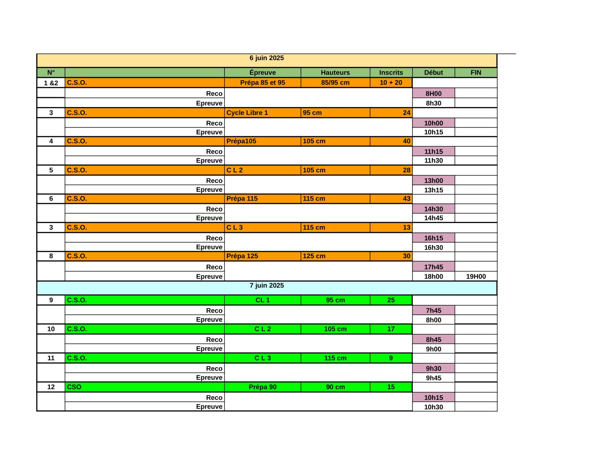 Horaires vierzon juin 2025 google sheets page 0001